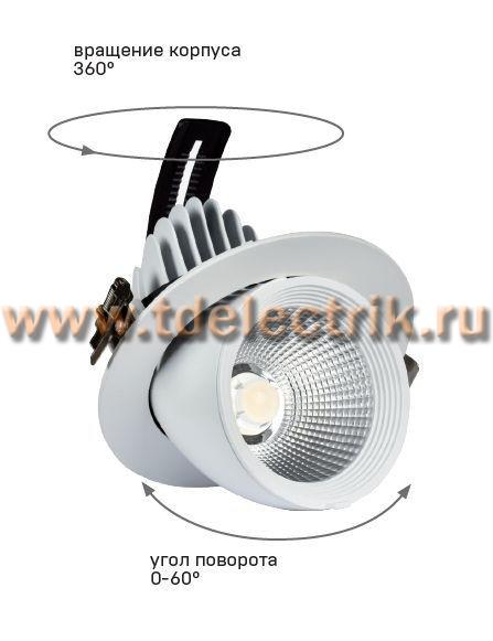 Фотография №1, Проектное освещение LIGHTING PRO