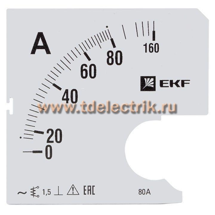 Фотография №1, Шкала сменная для A961 80/5А-1,5 EKF PROxima