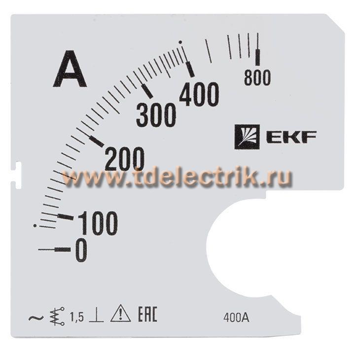 Фотография №1, Шкала сменная для A961 400/5А-1,5 EKF PROxima