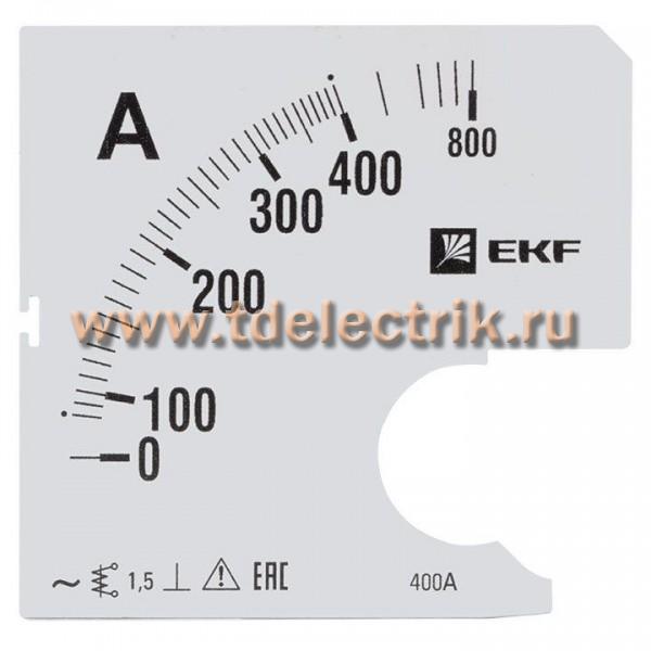 Фотография №1, Амперметры аналоговый AMA-961 со сменными шкалами EKF
