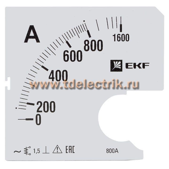 Фотография №1, Шкала сменная для A961 800/5А-1,5 EKF PROxima