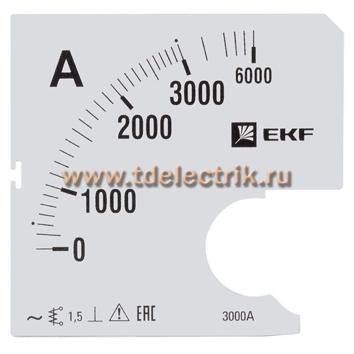 Фотография №1, Шкала сменная для A961 3000/5А-1,5 EKF PROxima