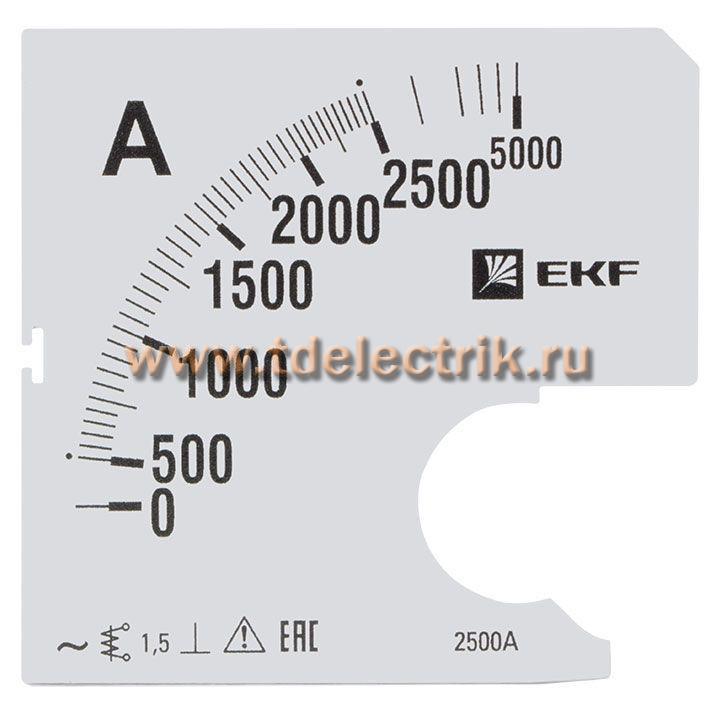 Фотография №1, Шкала сменная для A961 2500/5А-1,5 EKF PROxima
