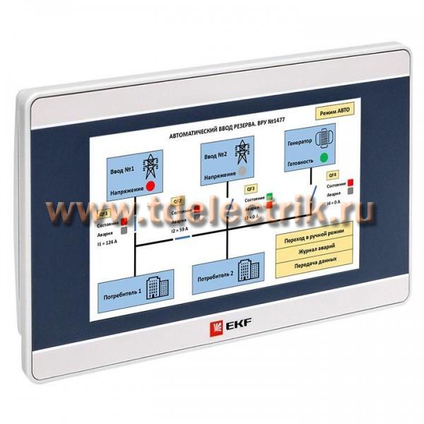 Фотография №1, Сенсорные панели EKF