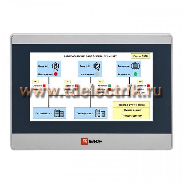 Фотография №1, Сенсорные панели EKF