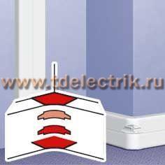 Фотография №1, Углы, отводы, заглушки (Legrand)