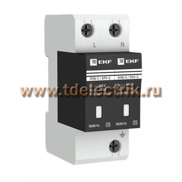 Фотография №1, EKF (ЕКФ)