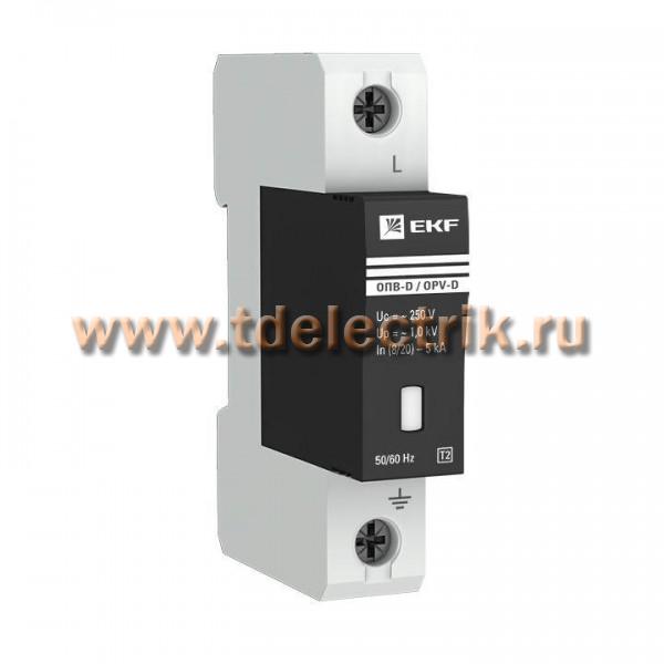 Фотография №1, EKF (ЕКФ)