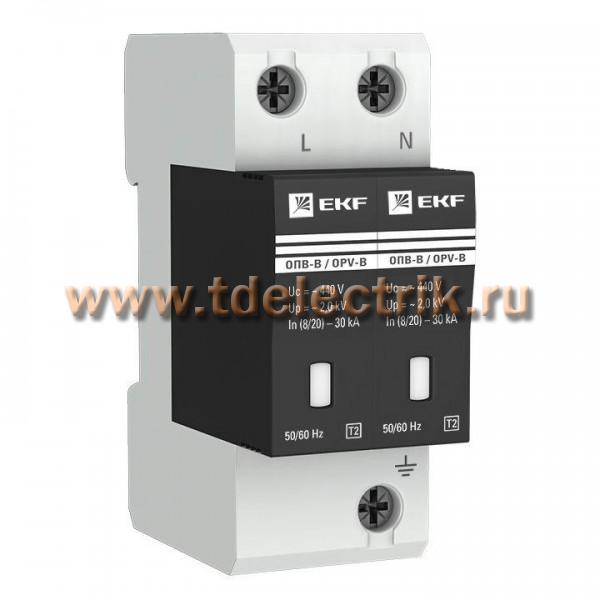 Фотография №1, EKF (ЕКФ)