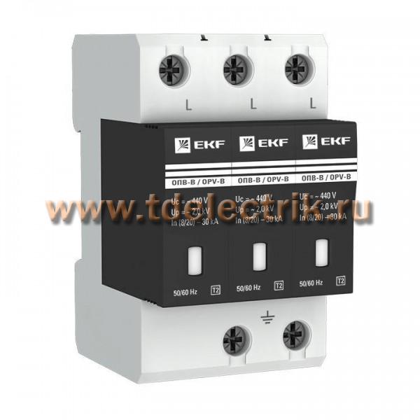 Фотография №1, EKF (ЕКФ)