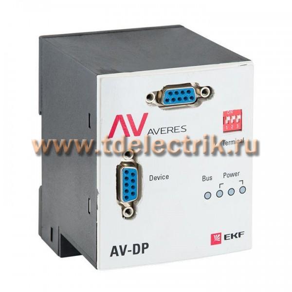 Фотография №1, Аксессуары для выключателей силовых AV Power EKF AVERES