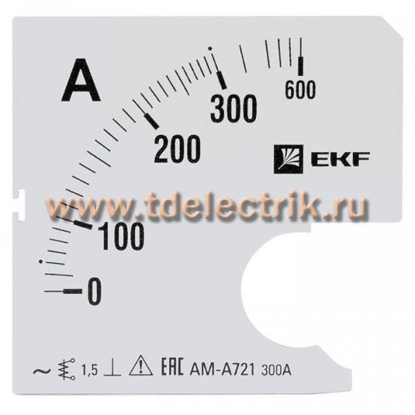Фотография №1, Амперметры аналоговые AMA-721 со сменными шкалами EKF