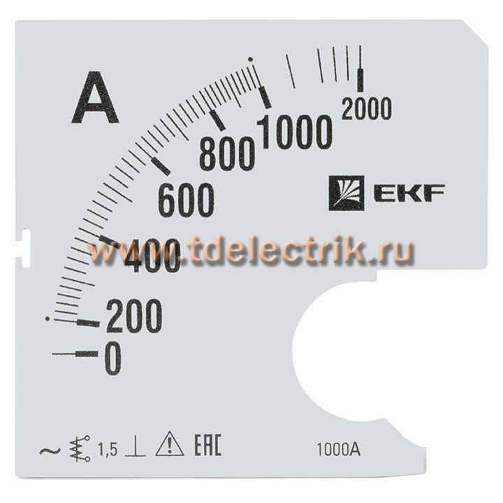 Фотография №1, Шкала сменная для A961 1000/5А-1,5 EKF PROxima