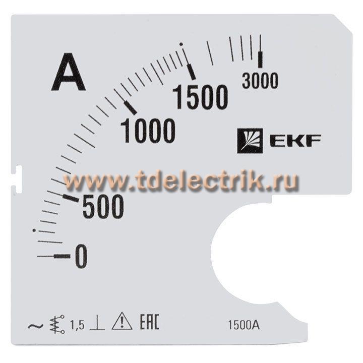 Фотография №1, Шкала сменная для A961 1500/5А-1,5 EKF PROxima