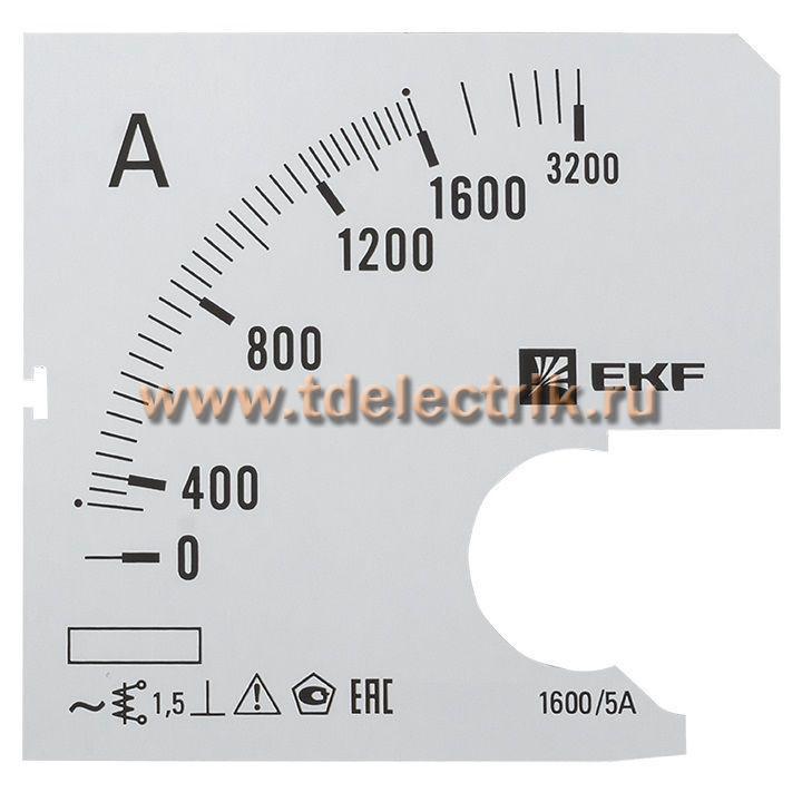 Фотография №1, Шкала сменная для A721 1600/5А-1,5 EKF PROxima
