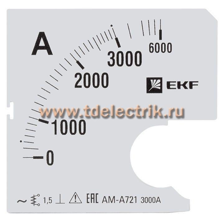 Фотография №1, Шкала сменная для A721 3000/5А-1,5 EKF PROxima