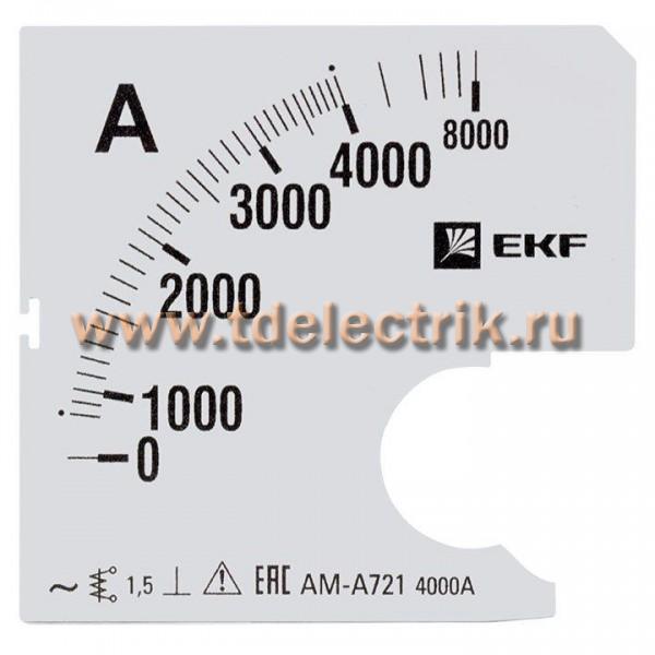 Фотография №1, Амперметры аналоговые AMA-721 со сменными шкалами EKF