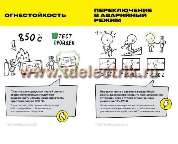 Фотография №1, Проектное освещение LIGHTING PRO
