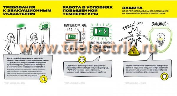 Фотография №1, Проектное освещение LIGHTING PRO