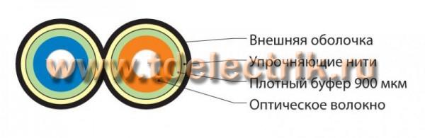 Фотография №1, 9/125 (OS2)