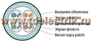 Фотография №1, категория 6