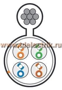 Фотография №1, категория 5e