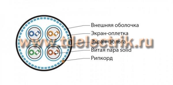Фотография №1, категория 7