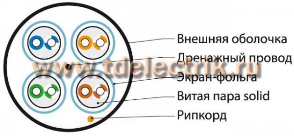 Фотография №1, категория 6, 6A