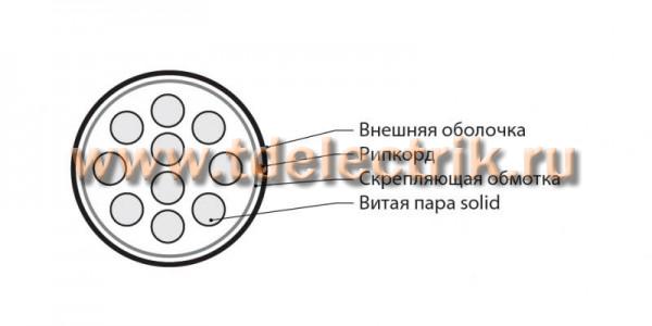 Фотография №1, Для внешней прокладки