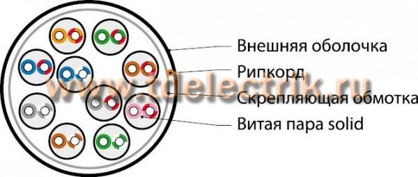Фотография №1, неэкранированный