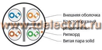 Фотография №1, категория 6