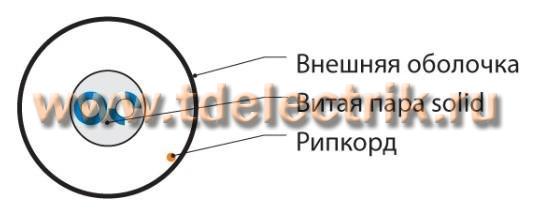 Фотография №1, Неэкранированный (1-2 пары)