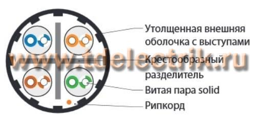 Фотография №1, категория 6А