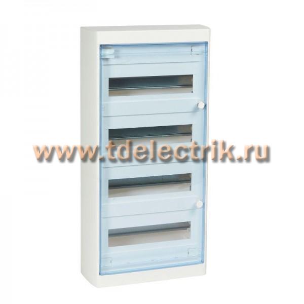 Фотография №1, Серия Nedbox ( Недбокс IP40 )
